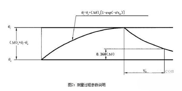 麻豆日逼网站电机